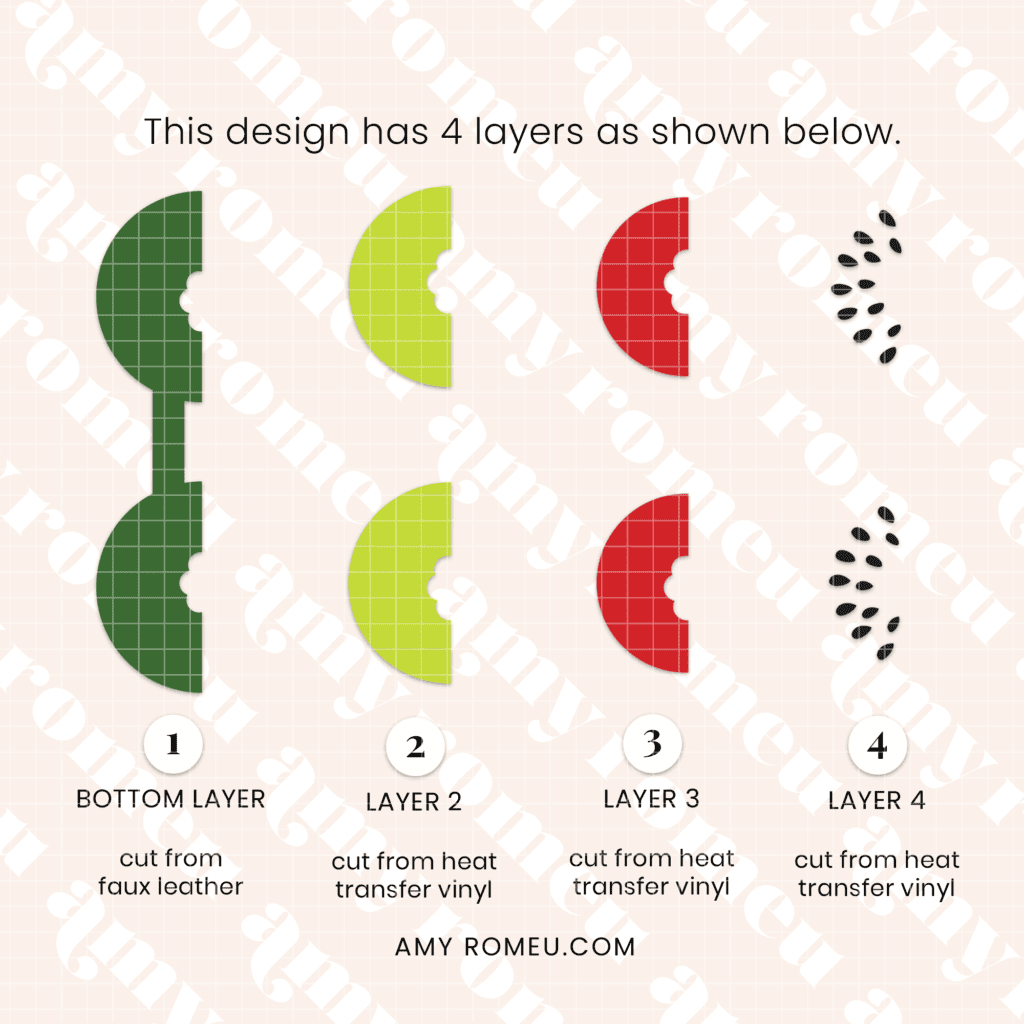 layering guide for making DIY Watermelon and Avocado Faux Leather Keychains
